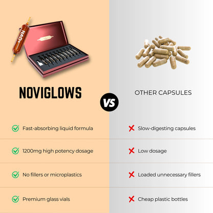 Advanced NAD+ Liquid