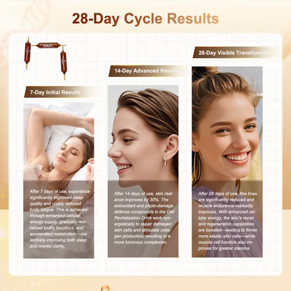 Advanced NAD+ Liquid