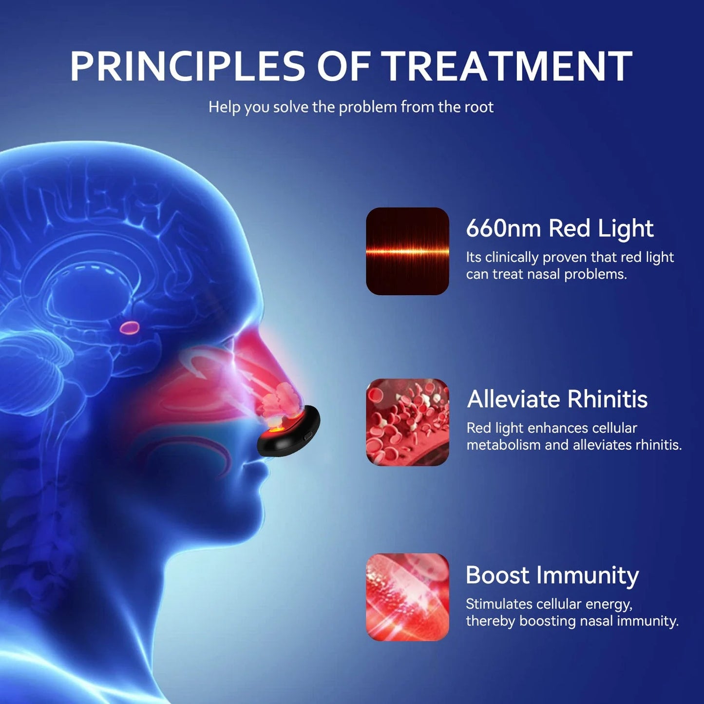 NasalThera Red Light